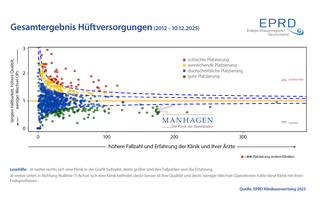 EPRD-Diagramme_1500x940px-web-03-2026